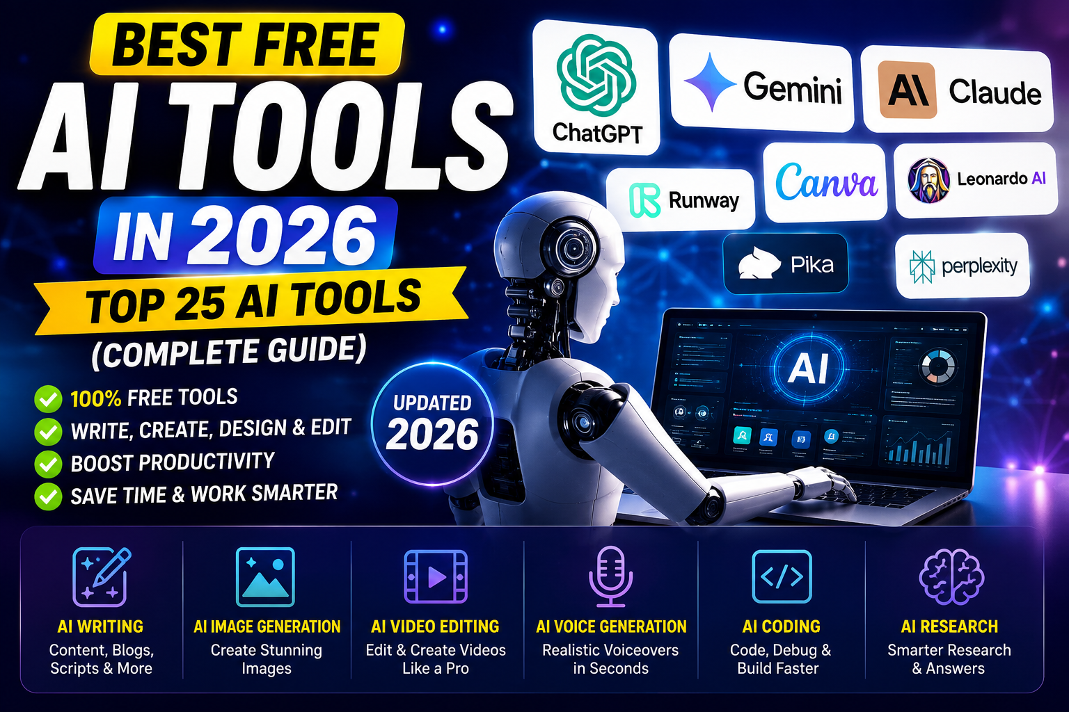 best free ai tool 2026