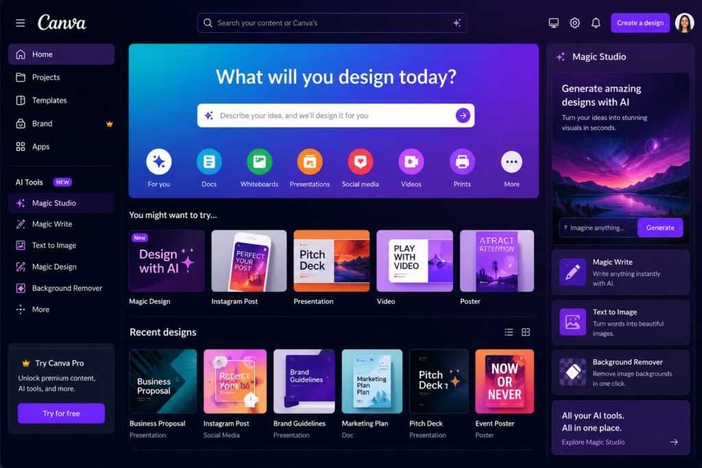 canva ai